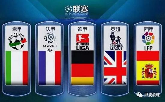 加速足球发